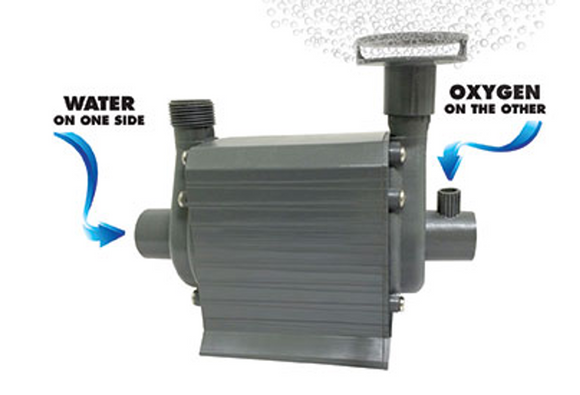 Hydro-Air Pump Moves Water&Air. For Ponds Up To 1000 Gal 18' Cord  Hydro